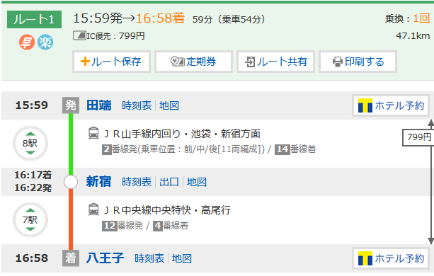 Jr山手線から八王子に向かう時 新宿で一度降りた方が安くなる説 田端駅 寄せサイト