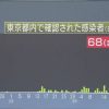 東京 新たに68人の感染確認 １日で最多 27人は台東区の病院 | NHKニュース